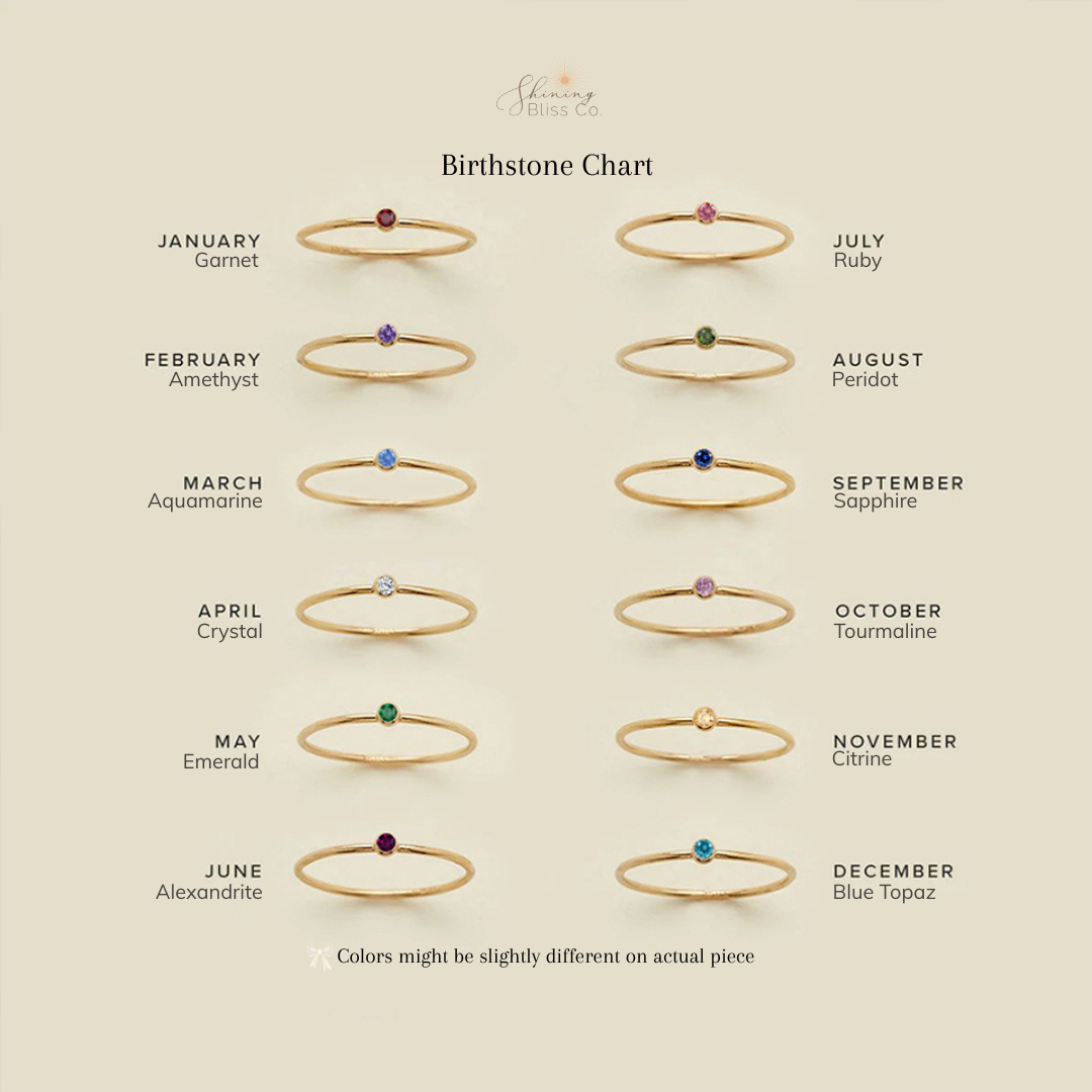 Dainty Mini Birthstone Ring